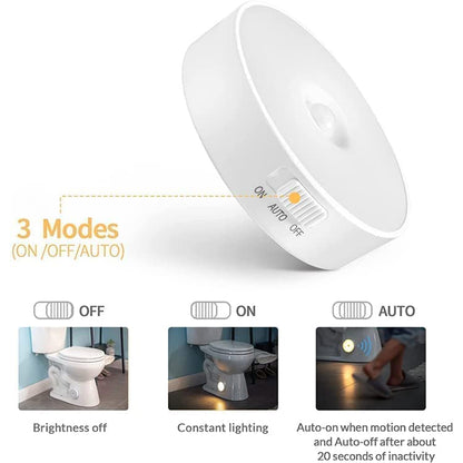 Eloxee Wireless Motion Sensor Light: Rechargeable LED Magnetic Light with USB Charging and Self-Adhesive Design