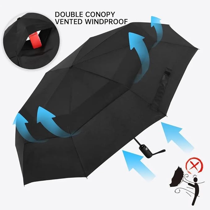 Auto Open Close Windproof Umbrella | Lightweight Compact Umbrella for Women, Men & Kids