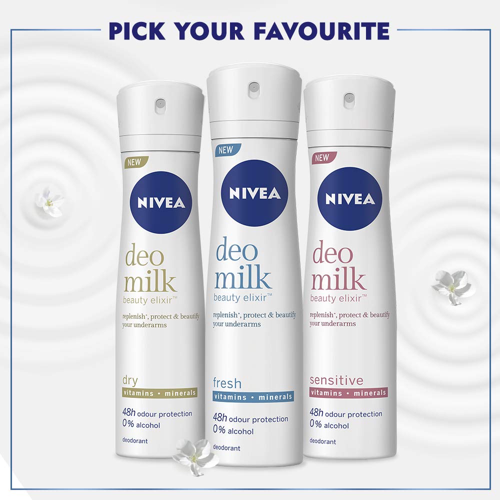 Nivea Deo Milk Dry Deodorant for Women | Long-Lasting Freshness & Gentle Care.