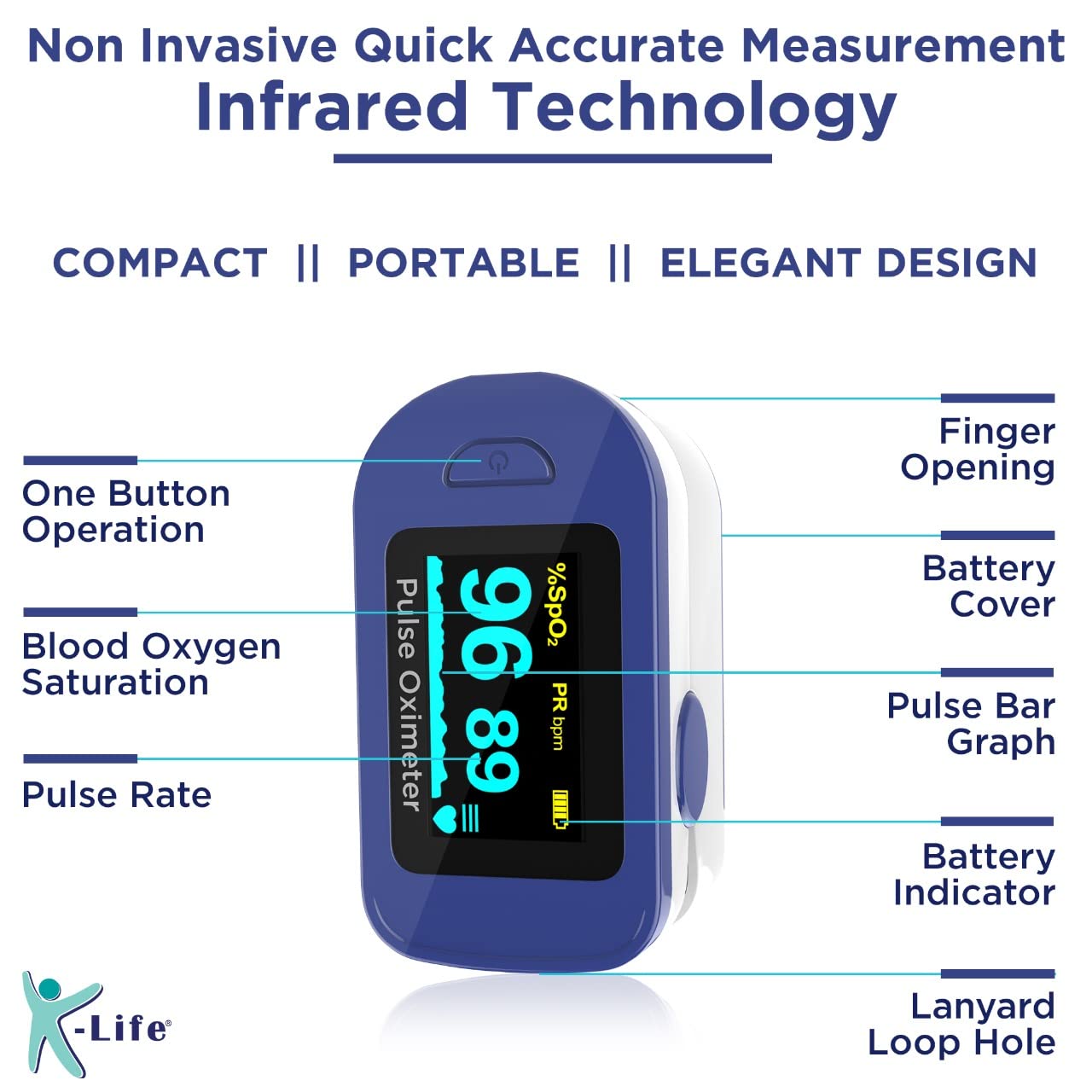 K-Life FTP-103 Finger Tip Pulse Oximeter: Accurate SpO2 and Pulse Rate Monitor for Adults (Blue)