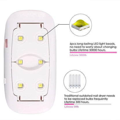 KADEN Professional Automatic LED UV Curing Nail Lamp | Nail Polish Dryer for Manicure & Pedicure