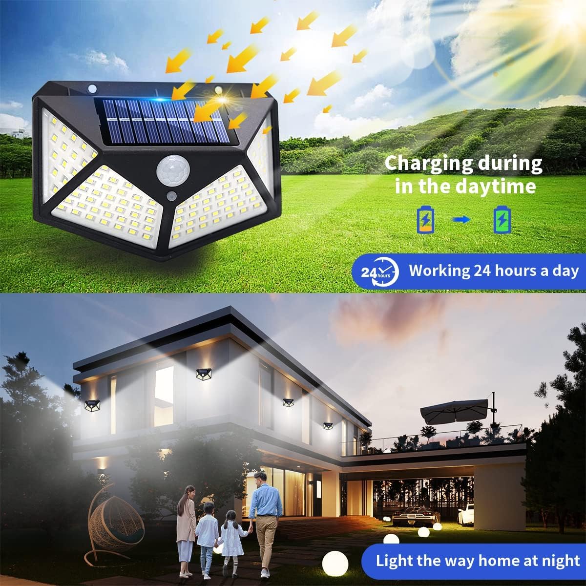 GIGAWATTS GW-601 100 LED Solar Wall Light: Motion Sensor Security Lamp with 120° Wide Angle and IP44 Rating