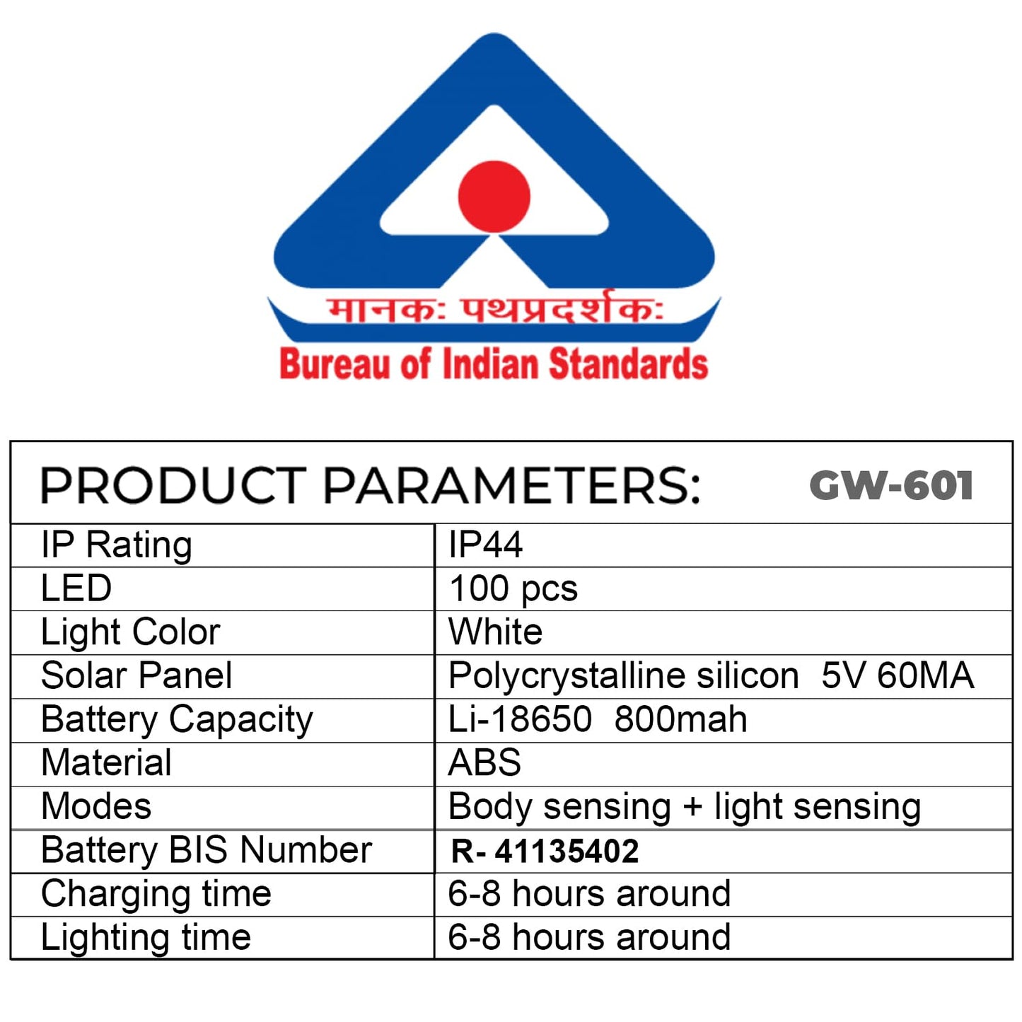 GIGAWATTS GW-601 100 LED Solar Wall Light: Motion Sensor Security Lamp with 120° Wide Angle and IP44 Rating