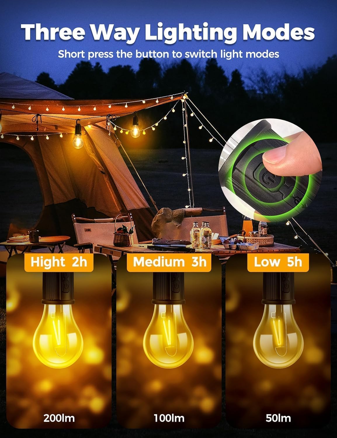 DesiDiya® Rechargeable Waterproof LED Camping Ligh t bulb | 3-Mode Hanging