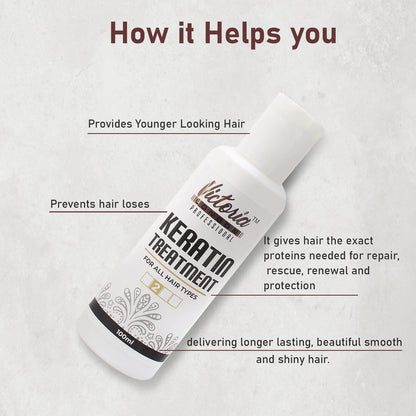 Victoria Keratin Treatment | Smooth, Frizz-Free Hair with Long-Lasting Shine.
