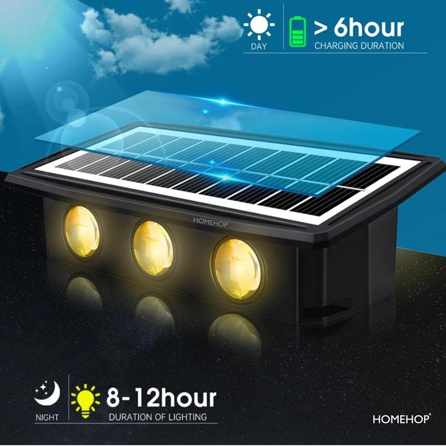Homehop Solar Outdoor Light – 6 LED Up & Down Waterproof Wall Lamp with Auto On/Off
