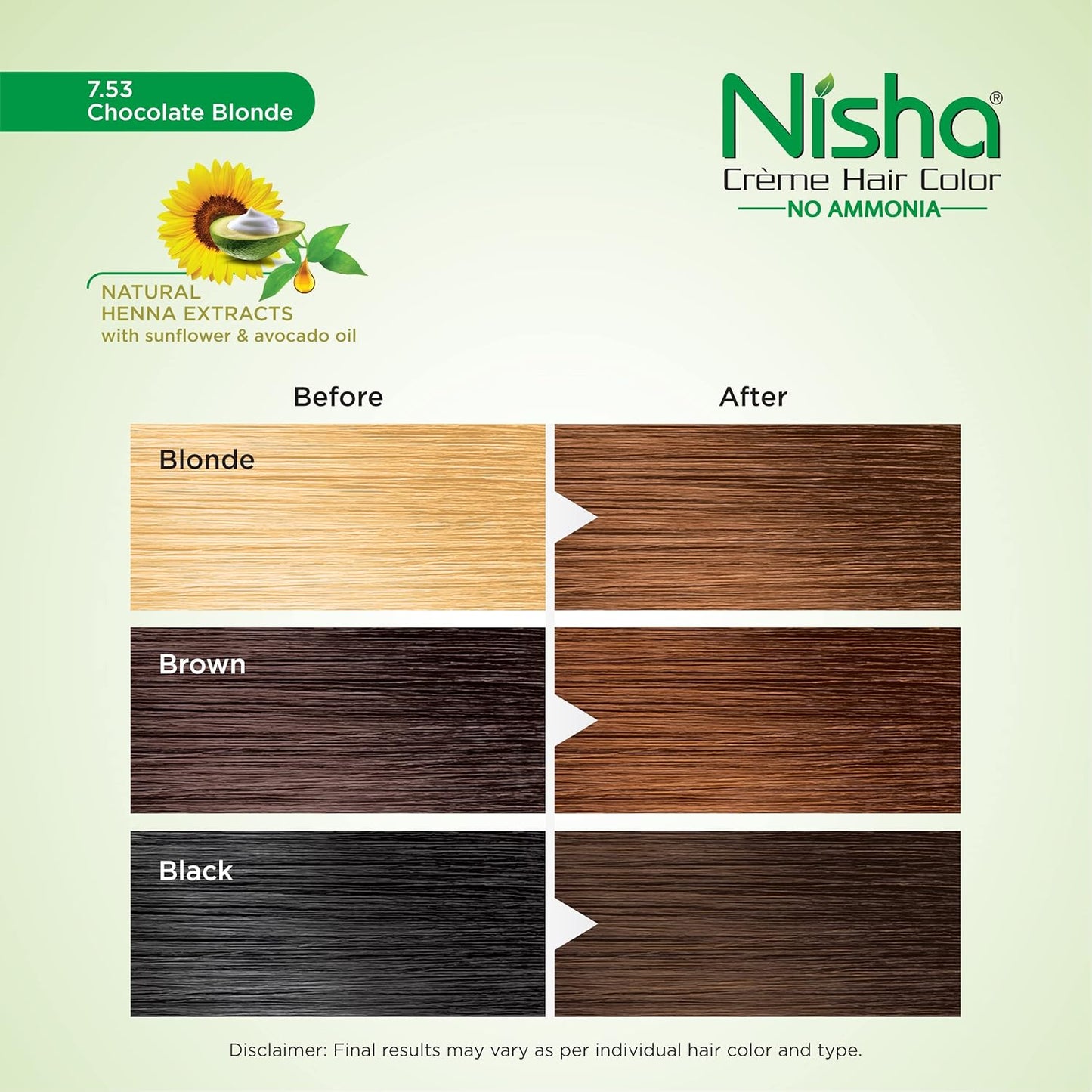 Nisha Crème Hair Color Box - Natural Black 1.0, Brown| Rich, Long-Lasting Color & Gentle Care.