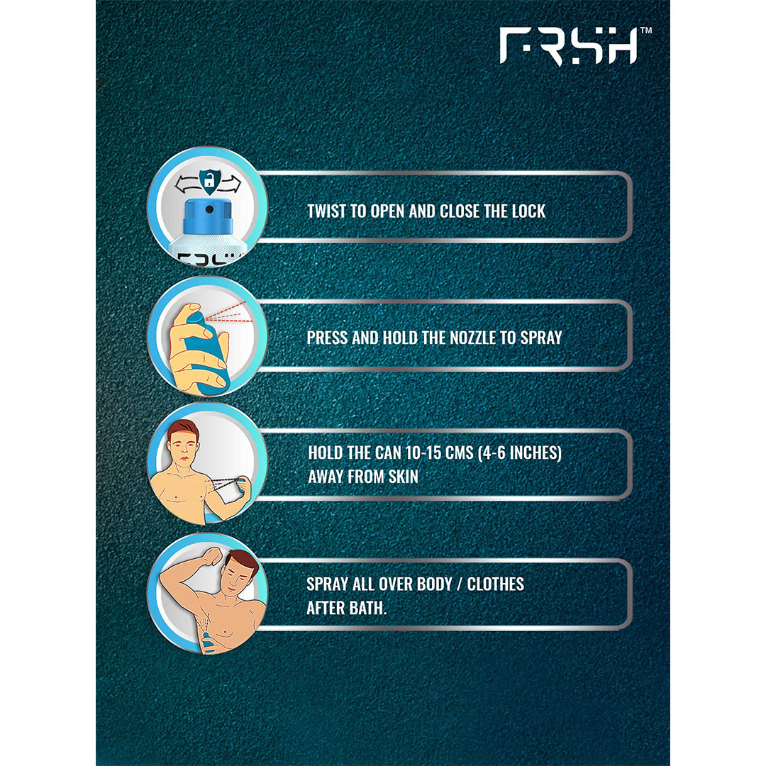 FRSH SWAG DEO Deodorant Body Spray for Men | Long-Lasting Freshness & Bold Fragrance.